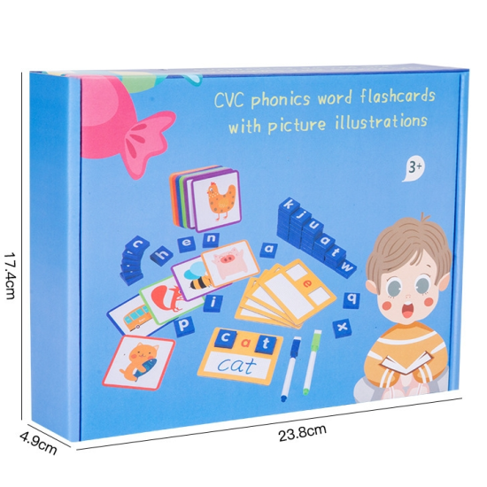 Learning Cognitive Flash Cards